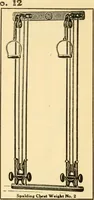 Picture 14 of 27 from Indoor and outdoor gymnastic games (1913), leaf 92