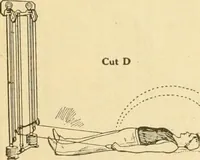An illustration from Indoor and outdoor gymnastic games (1913)