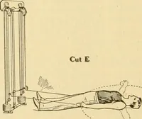 Picture 20 of 27 from Indoor and outdoor gymnastic games (1913), leaf 93