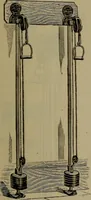 An illustration from Indoor and outdoor gymnastic games (1902)