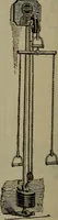 An illustration from Indoor and outdoor gymnastic games (1902)
