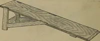 An illustration from Indoor and outdoor gymnastic games (1902)