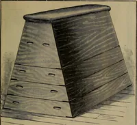 An illustration from Indoor and outdoor gymnastic games (1902)