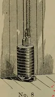 Picture 19 of 101 from Indoor and outdoor gymnastic games (1902), leaf 99