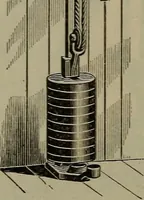 Picture 21 of 101 from Indoor and outdoor gymnastic games (1902), leaf 99