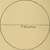 An illustration from Indoor and outdoor handicraft and recreation for girls (1904)