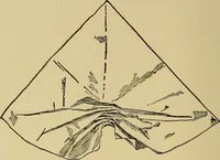 An illustration from Indoor and outdoor handicraft and recreation for girls (1904)