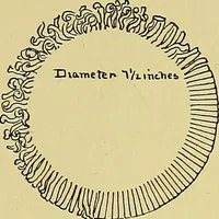 An illustration from Indoor and outdoor handicraft and recreation for girls (1904)