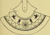 An illustration from Indoor and outdoor handicraft and recreation for girls (1904)