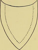 An illustration from Indoor and outdoor handicraft and recreation for girls (1904)
