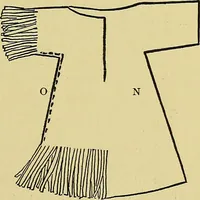An illustration from Indoor and outdoor handicraft and recreation for girls (1904)