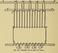 An illustration from Indoor and outdoor handicraft and recreation for girls (1904)