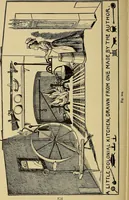 An illustration from Indoor and outdoor handicraft and recreation for girls (1904)