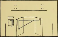 An illustration from Indoor and outdoor handicraft and recreation for girls (1904)