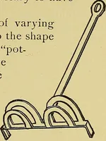 An illustration from Indoor and outdoor handicraft and recreation for girls (1904)
