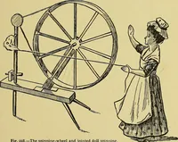 An illustration from Indoor and outdoor handicraft and recreation for girls (1904)