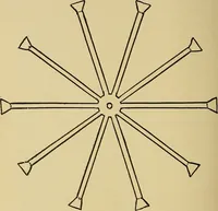 An illustration from Indoor and outdoor handicraft and recreation for girls (1904)