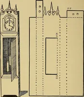An illustration from Indoor and outdoor handicraft and recreation for girls (1904)