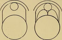 An illustration from Indoor and outdoor handicraft and recreation for girls (1904)