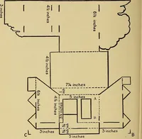 An illustration from Indoor and outdoor handicraft and recreation for girls (1904)