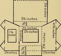 An illustration from Indoor and outdoor handicraft and recreation for girls (1904)