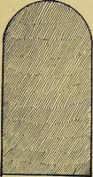 An illustration from Indoor and outdoor handicraft and recreation for girls (1904)