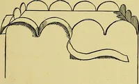 An illustration from Indoor and outdoor handicraft and recreation for girls (1904)