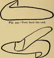 An illustration from Indoor and outdoor handicraft and recreation for girls (1904)
