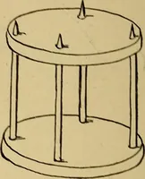 An illustration from Indoor and outdoor handicraft and recreation for girls (1904)