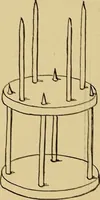 An illustration from Indoor and outdoor handicraft and recreation for girls (1904)