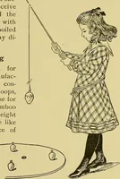 An illustration from Indoor and outdoor handicraft and recreation for girls (1904)