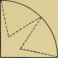An illustration from Indoor and outdoor handicraft and recreation for girls (1904)