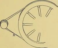 An illustration from Indoor and outdoor handicraft and recreation for girls (1904)