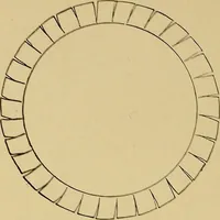 An illustration from Indoor and outdoor handicraft and recreation for girls (1904)