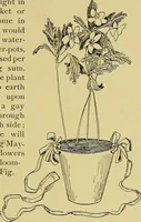 An illustration from Indoor and outdoor handicraft and recreation for girls (1904)
