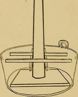 An illustration from Indoor and outdoor handicraft and recreation for girls (1904)