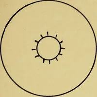 An illustration from Indoor and outdoor handicraft and recreation for girls (1904)