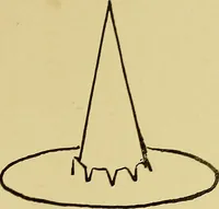 An illustration from Indoor and outdoor handicraft and recreation for girls (1904)