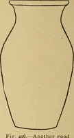 An illustration from Indoor and outdoor handicraft and recreation for girls (1904)