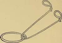 An illustration from Indoor and outdoor handicraft and recreation for girls (1904)