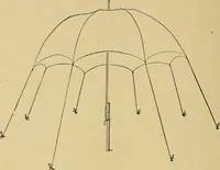 An illustration from Indoor and outdoor handicraft and recreation for girls (1904)