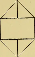 An illustration from Indoor and outdoor handicraft and recreation for girls (1904)