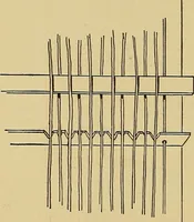 An illustration from Indoor and outdoor handicraft and recreation for girls (1904)