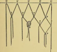 An illustration from Indoor and outdoor handicraft and recreation for girls (1904)