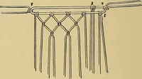 An illustration from Indoor and outdoor handicraft and recreation for girls (1904)