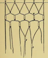 An illustration from Indoor and outdoor handicraft and recreation for girls (1904)