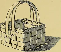 An illustration from Indoor and outdoor handicraft and recreation for girls (1904)