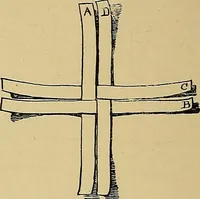 An illustration from Indoor and outdoor handicraft and recreation for girls (1904)