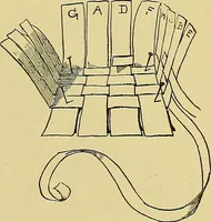 An illustration from Indoor and outdoor handicraft and recreation for girls (1904)