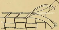 An illustration from Indoor and outdoor handicraft and recreation for girls (1904)